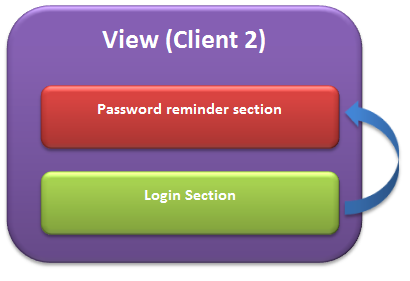 Client 2 requirement